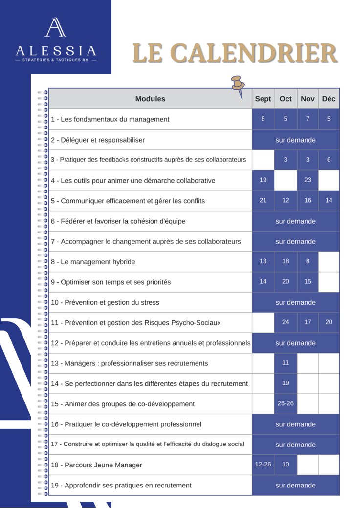 Catalogue formations